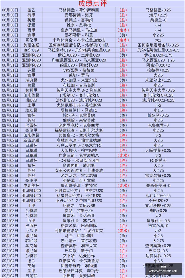 联想电竞本,升级,性能怪兽引,雷竞技,雷竞技官网,雷竞技app,雷竞技直播